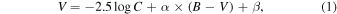 Equation (1)
