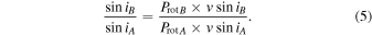 Equation (5)