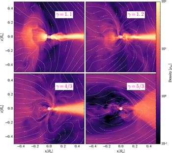 Figure 2. Refer to the following caption and surrounding text.