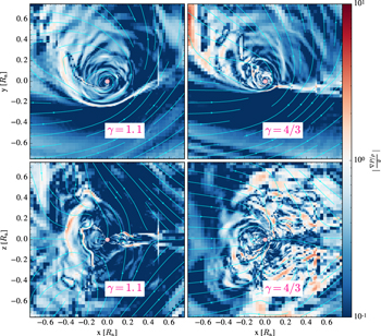 Figure 3. Refer to the following caption and surrounding text.