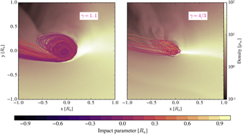 Figure 4. Refer to the following caption and surrounding text.