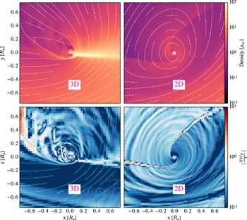 Figure 6. Refer to the following caption and surrounding text.