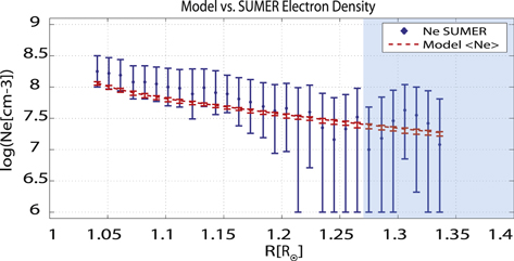 Figure 16. Refer to the following caption and surrounding text.