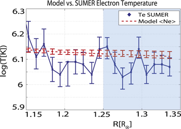 Figure 17. Refer to the following caption and surrounding text.