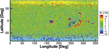 Figure 1. Refer to the following caption and surrounding text.