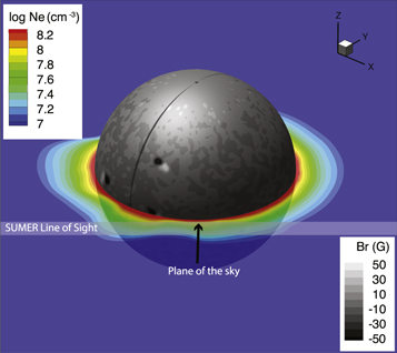 Figure 4. Refer to the following caption and surrounding text.