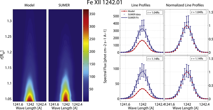 Figure 5. Refer to the following caption and surrounding text.