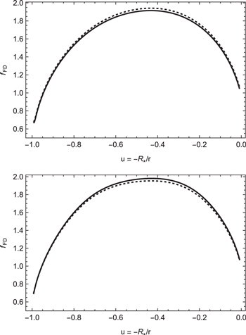 Figure 4. Refer to the following caption and surrounding text.