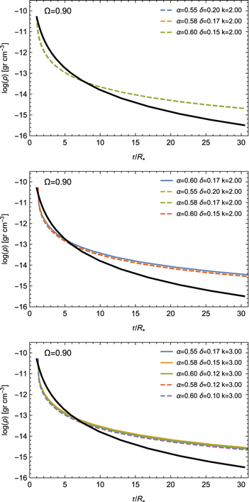 Figure 6. Refer to the following caption and surrounding text.