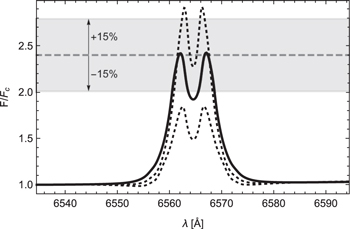 Figure 8. Refer to the following caption and surrounding text.