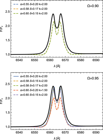 Figure 9. Refer to the following caption and surrounding text.