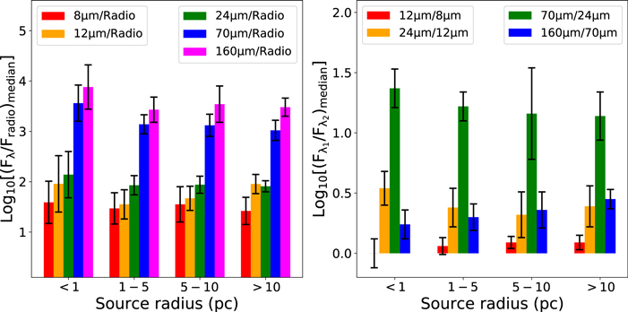 Figure 10. Refer to the following caption and surrounding text.