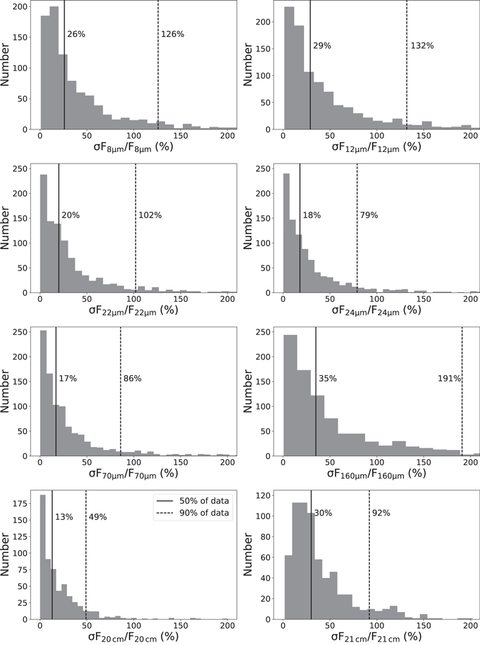Figure 16. Refer to the following caption and surrounding text.