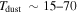 ${T}_{\mathrm{dust}}\,\sim 15\mbox{--}70$