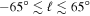 $-65^\circ \lesssim {\ell }\lesssim 65^\circ $