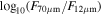 ${\mathrm{log}}_{10}({F}_{70\mu {\rm{m}}}/{F}_{12\mu {\rm{m}}})$