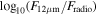 ${\mathrm{log}}_{10}({F}_{12\mu {\rm{m}}}/{F}_{\mathrm{radio}})$