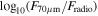 ${\mathrm{log}}_{10}({F}_{70\mu {\rm{m}}}/{F}_{\mathrm{radio}})$