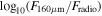 ${\mathrm{log}}_{10}({F}_{160\mu {\rm{m}}}/{F}_{\mathrm{radio}})$