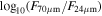 ${\mathrm{log}}_{10}({F}_{70\mu {\rm{m}}}/{F}_{24\mu {\rm{m}}})$