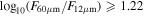${\mathrm{log}}_{10}({F}_{60\mu {\rm{m}}}/{F}_{12\mu {\rm{m}}})\geqslant 1.22$