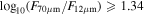${\mathrm{log}}_{10}({F}_{70\mu {\rm{m}}}/{F}_{12\mu {\rm{m}}})\geqslant 1.34$