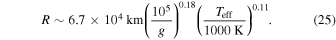 Equation (25)