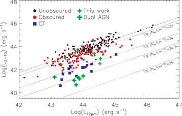Figure 11. Refer to the following caption and surrounding text.