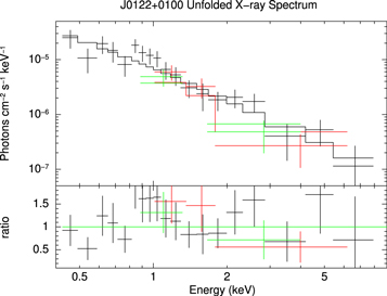 Figure 3. Refer to the following caption and surrounding text.