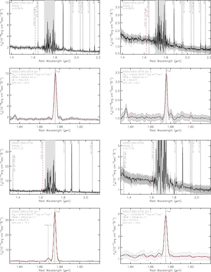 Figure 5. Refer to the following caption and surrounding text.