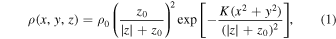 Equation (1)