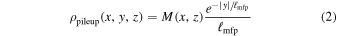 Equation (2)