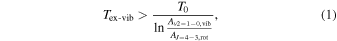 Equation (1)