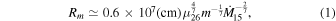 Equation (1)