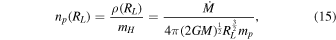 Equation (15)