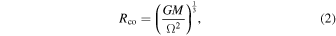 Equation (2)