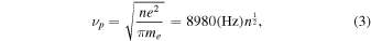 Equation (3)