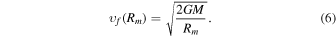Equation (6)