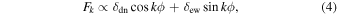 Equation (4)