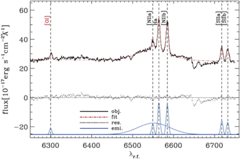 Figure 10. Refer to the following caption and surrounding text.