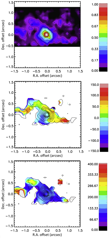 Figure 12. Refer to the following caption and surrounding text.