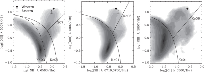 Figure 8. Refer to the following caption and surrounding text.