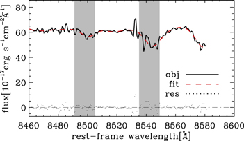 Figure 9. Refer to the following caption and surrounding text.