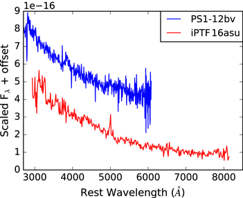 Figure 10. Refer to the following caption and surrounding text.