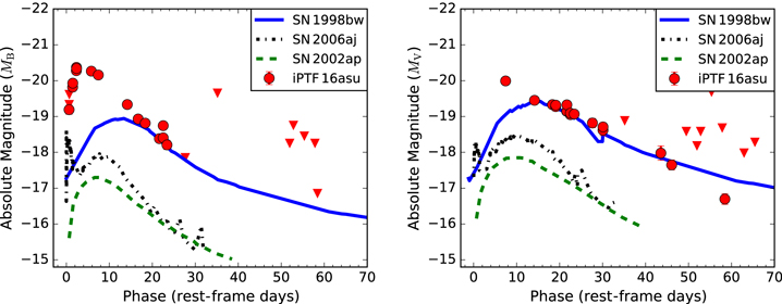 Figure 16. Refer to the following caption and surrounding text.