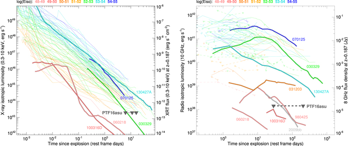 Figure 18. Refer to the following caption and surrounding text.