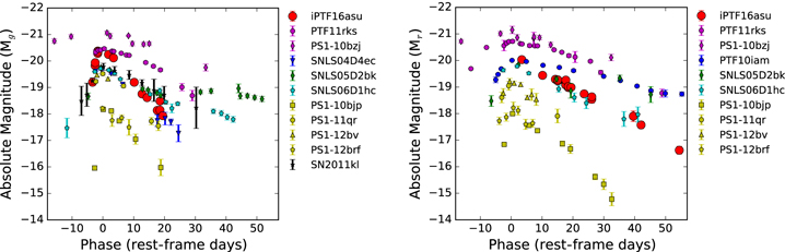Figure 5. Refer to the following caption and surrounding text.