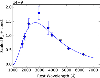 Figure 6. Refer to the following caption and surrounding text.