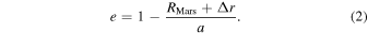 Equation (2)