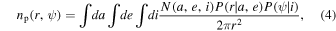 Equation (4)